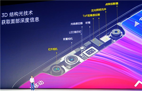 3D人臉識(shí)別技術(shù)是什么？
