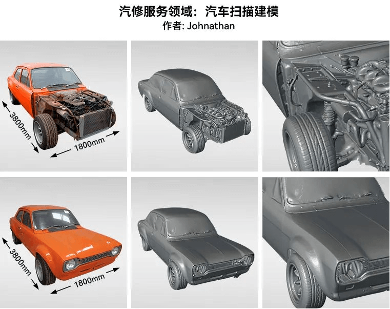 汽車(chē)掃描